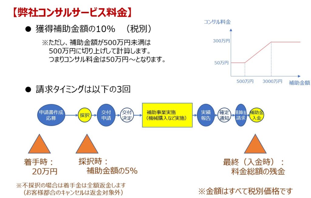 画像に alt 属性が指定されていません。ファイル名: %E3%82%B9%E3%82%AF%E3%83%AA%E3%83%BC%E3%83%B3%E3%82%B7%E3%83%A7%E3%83%83%E3%83%88-2025-08-14-105328-1024x654.jpg
